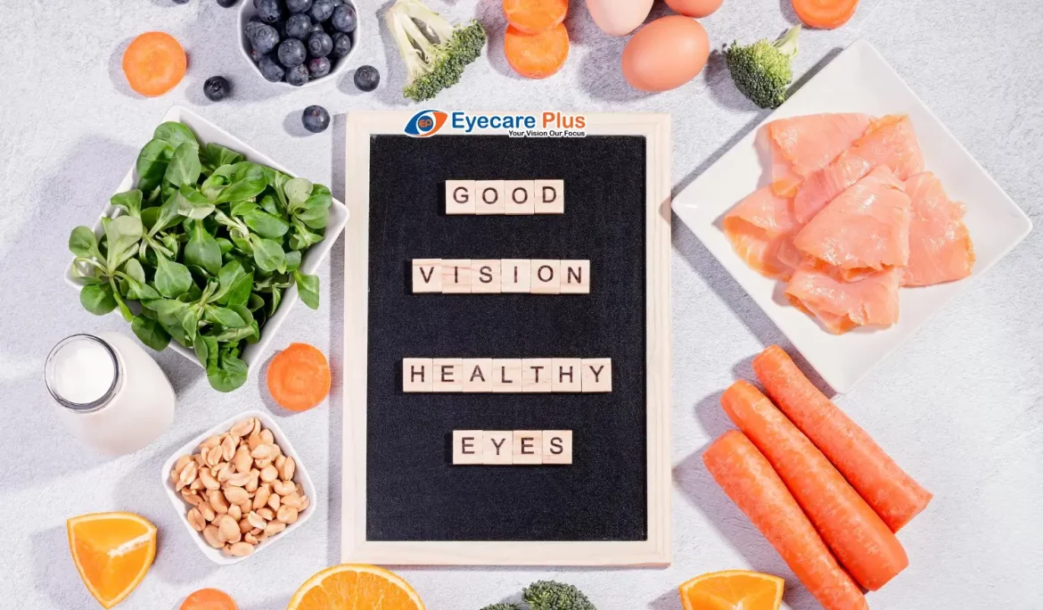 Optometrists Calgary AB